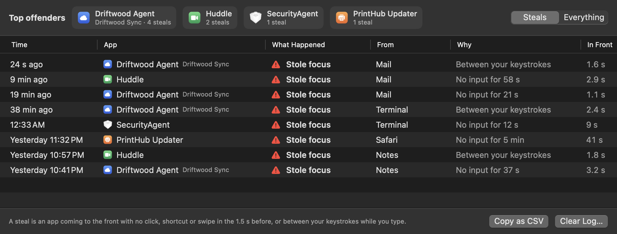 The log window: top offenders across the top, then a table of steals with the time, the app, what it took focus from, why, and how long it stayed in front.
